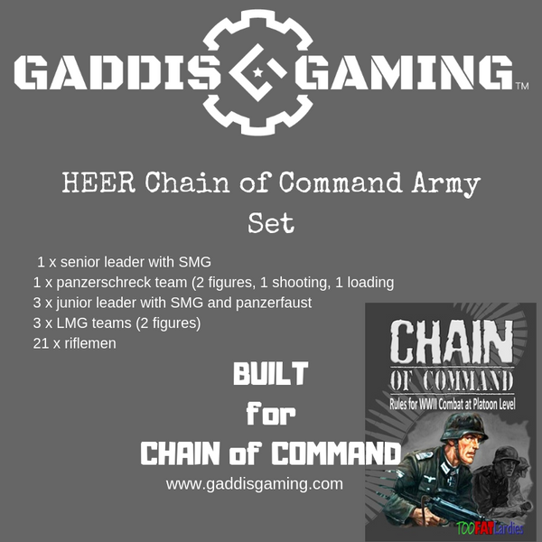CoC Starter Army Deal - Gaddis Gaming