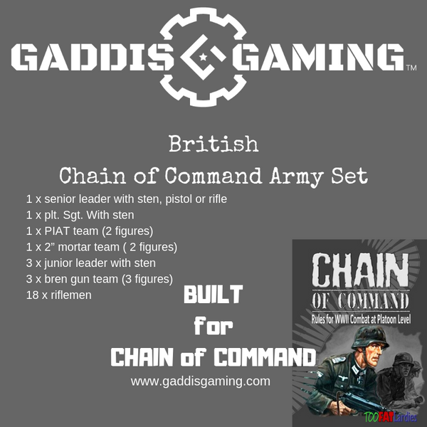 CoC Starter Army Deal - Gaddis Gaming